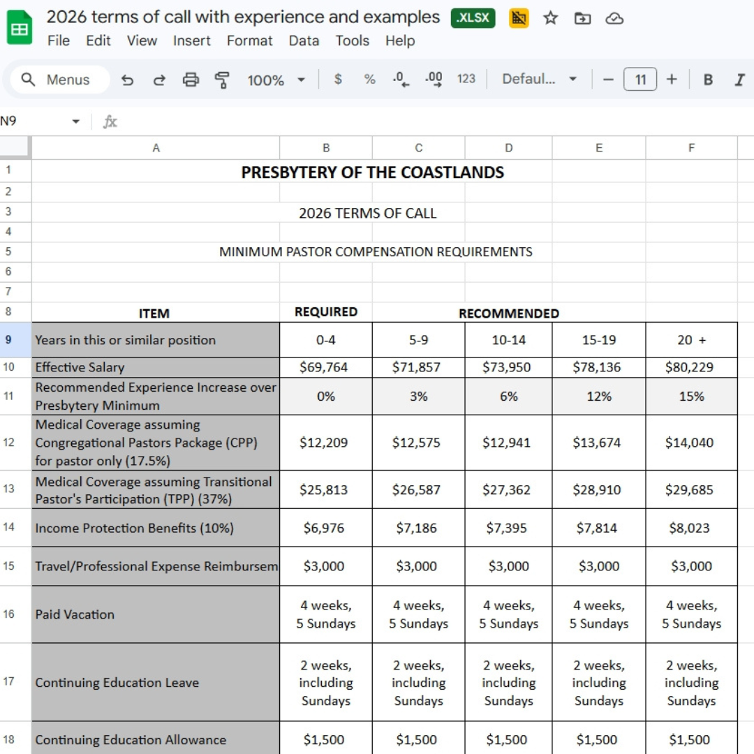 2026 terms of call with experience and examples